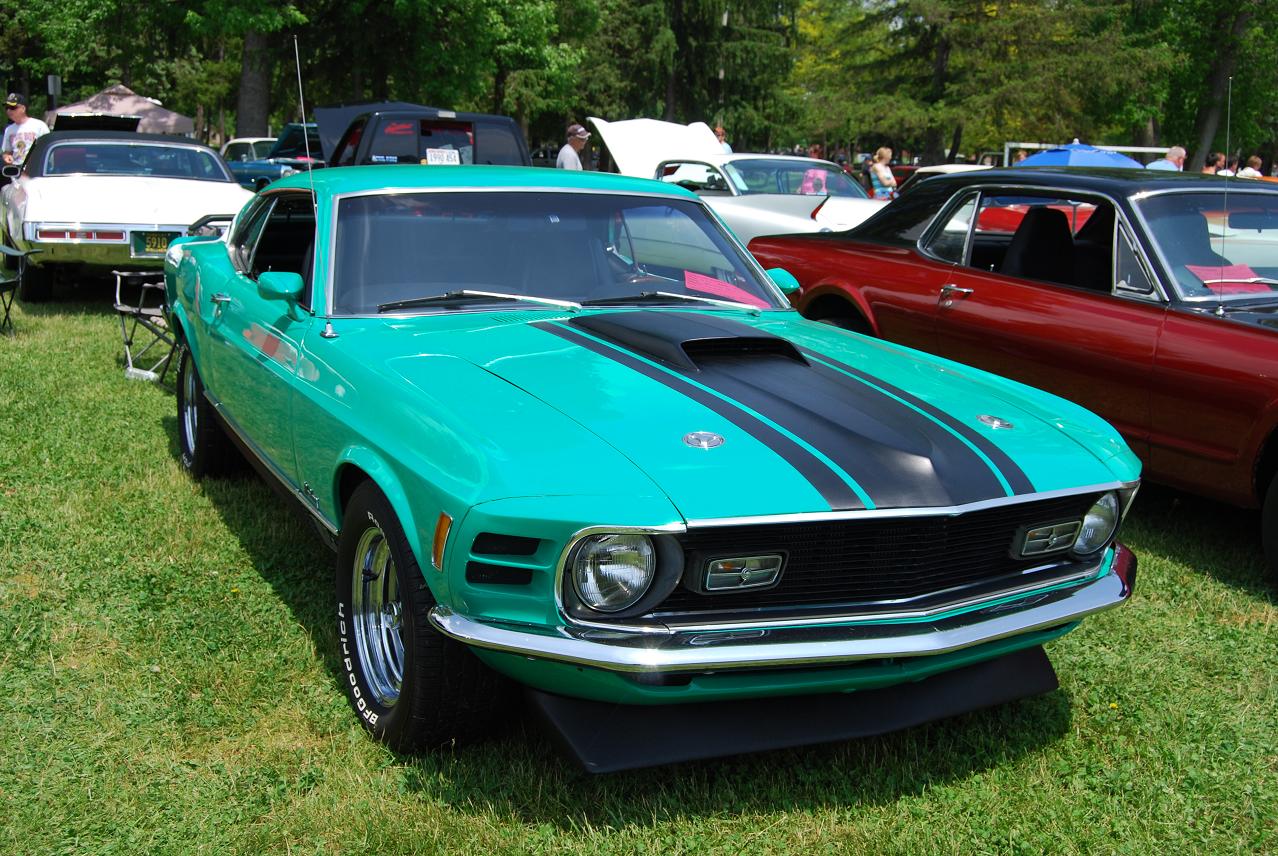 29th Annual New London Car Show and Swap Meet Hotrod Hotline